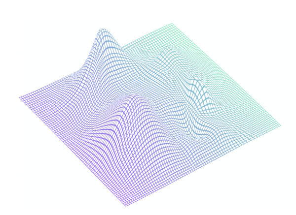 Elevation Graph